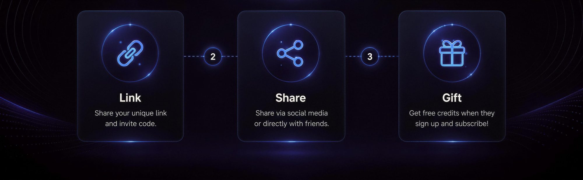 Just a few steps to get free swapface credits